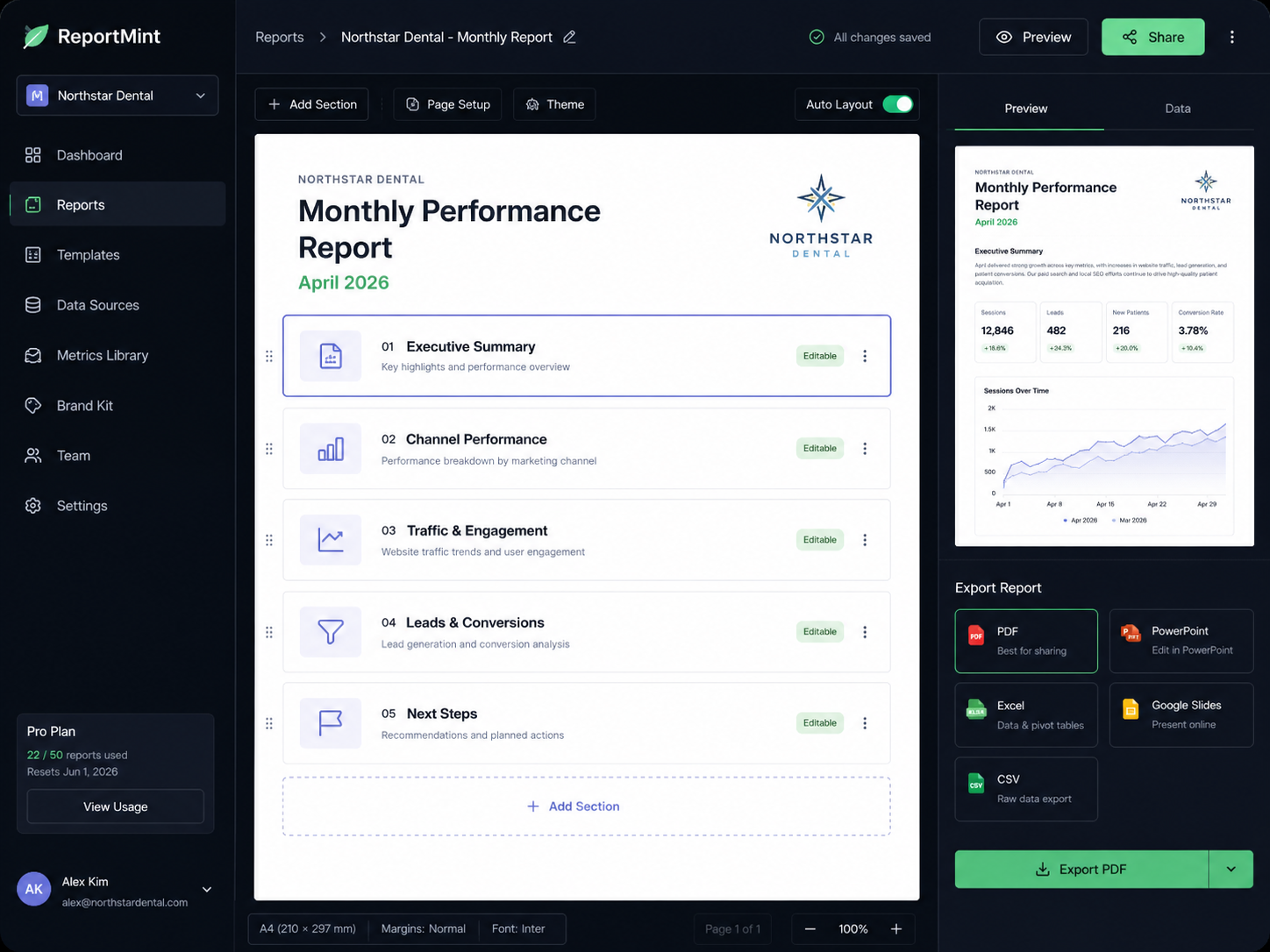 ReportMint product interface showing a marketing report builder and client-ready executive summary